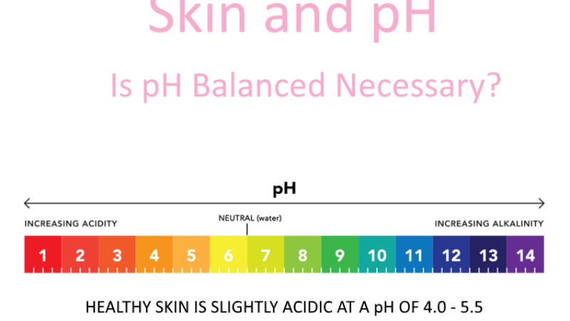 Skin and pH. Is pH Balanced Important?